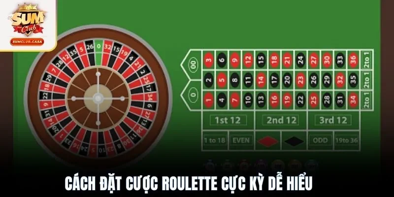 Cách đặt cược Roulette cực kỳ dễ hiểu