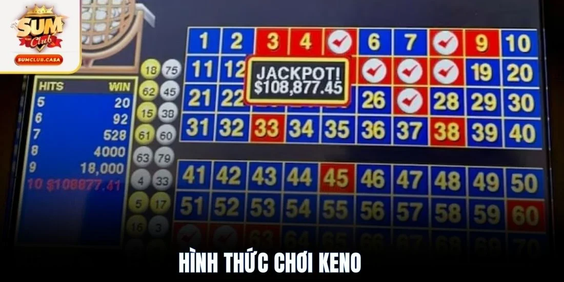 Hình thức chơi keno